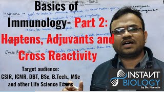 Basics of Imunology Part 2 Haptens Adjuvants and Cross Reactivity [upl. by Root]