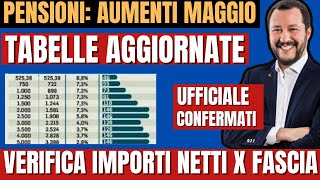 ✅PENSIONI MAGGIO AUMENTI CONFERMATI VERIFICA CIFRE NETTE CON TABELLE ESEMPI X OGNI FASCIA📈 [upl. by Copland]