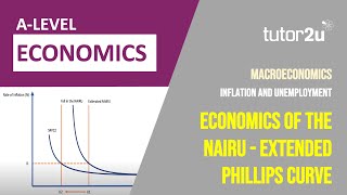 Phillips Curve Explained  Equation of Phillips Curve  Macro Economics  Harpreet Kaur  Ecoholics [upl. by Marquet]