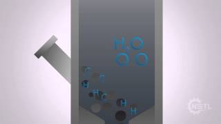 Gasification Animation [upl. by Milak]