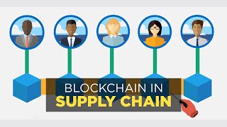 Blockchain in Supply Chain [upl. by Einamrej]