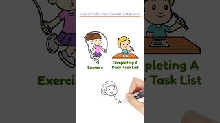 Depression Coping Skills For KidsTeens  6 Increase Positive Brain Chemicals depression coping [upl. by Lepp]