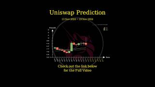 Nov 13 2024 UNI  AAVE  LINK  PENDLE Price Prediction [upl. by Jaquelin]