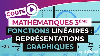 Fonctions affines – Représentations graphiques – Mathématiques  3ème [upl. by Leuqcar]