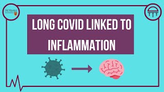 Long COVID Linked to Inflammation [upl. by Cyprian]