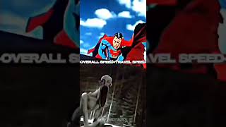 Superman vs scp 096 superman scp vs edit edits viralvideo viralshorts dc [upl. by Gnut]