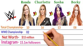 Ronda Rousey Vs Charlotte Flair Vs Sasha banks Vs Becky Lynch Comparison  Bio2oons [upl. by Tahpos873]