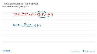 Tentukan bayangan titik M 4 3 yang direfleksikan oleh garis y  1 [upl. by Omoj]