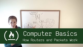 Computer Basics 17 How Routers and Packets work [upl. by Asylla880]