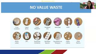 Transforming Waste into Value [upl. by Eidroj]