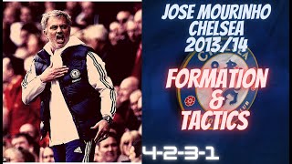 FIFA 21 HOW TO PLAY LIKE JOSE MOURINHOS 201314 CHELSEA FC FORMATION amp TACTICS [upl. by Allemahs]