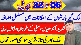 today weather  news  weather update today  mosam ka hal  rain spell  weather forecast pakistan [upl. by Adnilemre187]