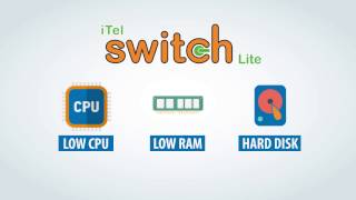 iTel Switch Lite  Smart Softswitch for your Retail VoIP Service [upl. by Yank237]