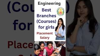 Best Engineering Courses Branches for Girls girls tnea choicefilling choicelist [upl. by Sllew]