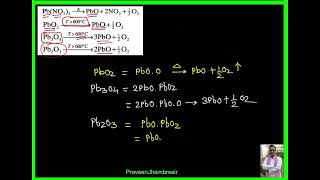 2 G14Oxides of Carbon familyCOCO2C3O2SnOSnO2PbOPbO2Pb3O4 [upl. by Nodnal]