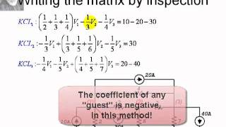 KCL admittance matrix by Inspection [upl. by Larue162]