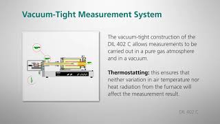 DIL 402 C Dilatometer [upl. by Annette]