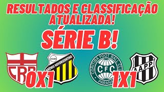 RESULTADOS E CLASSIFICAÃ‡ÃƒO ATUALIZADA DA SÃ‰RIE B DO CAMPEONATO BRASILEIRO [upl. by Quince]