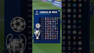 Los cabezas de serie de las últimas champions League ⚽🏆 [upl. by Ernesta555]