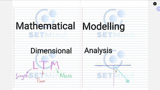 SETMind Introduction to Mathematical Modeling Focused on Dimensional Analysis Physics 1034 Session [upl. by Willet895]