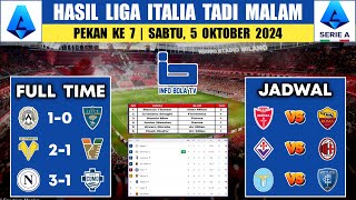 Hasil liga italia tadi malam  Udinese Vs Lecce  Klasemen liga italia Terbaru [upl. by Northey]