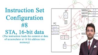 Microprocessor Lecture 17  Instruction Set of 8085 STA16bit Address  by Er Pawan Chandani [upl. by Dammahom]