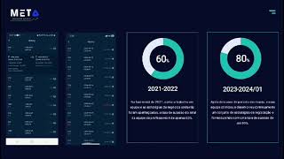 explicação detalhada de como funciona o META TRANSACTION em português [upl. by Aicitel]