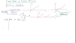 1 fourier serileri ve fourier dönüşümü giriş [upl. by Nnair]