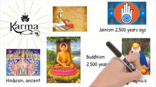 An introduction to World Religions [upl. by Johanan]