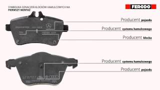 Jak odczytać oznaczenia klocków hamulcowych aftermarketowych na pierwszy montaż [upl. by Cuhp]