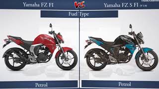 Yamaha FZ FI vs Yamaha FZ S FI V 20 Comparison [upl. by Eimat]