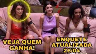 BBB 2020 Mudou Tudo Enquete mostra Quem Vai ser a Campeã do BBB 20 Manu Rafa ou Thelma [upl. by Llorrad]