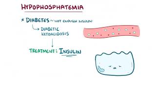 Hypophosphatemia causes symptoms diagnosis treatment pathology [upl. by Weinert]