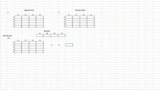 ejercicio de procesos Sistemas Operativos [upl. by Weihs]