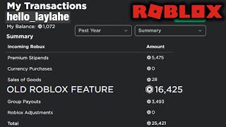 ROBLOX PREMIUM STIPEND PAYOUT EXPLAINED  Renewal premium [upl. by Enywad]