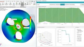 OASIS  Multi Objective Optimization [upl. by Ttocserp]