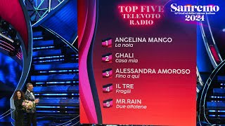 Sanremo 2024  La top 5 della terza serata [upl. by Winson]