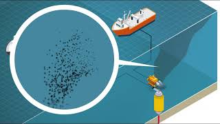 Deep sea oil releases and dispersant use [upl. by Ettennek]