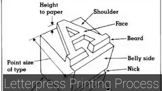 Letterpress Printing Process an oldest way to Printing [upl. by Gee279]