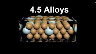 S243 Alloys SL IB Chemistry [upl. by Jp]