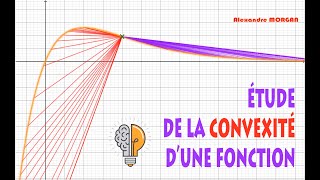 Term  Etude de la convexité dune fonction [upl. by Cherida]