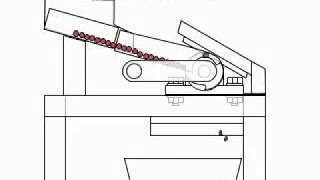 ide alat pengiris kacang untuk rempeyek manual [upl. by Namrac385]