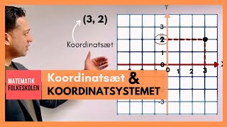 KOORDINATSYSTEMET  Find koordinaterne xy til et punkt i koordinatsystemet [upl. by Adarbil]