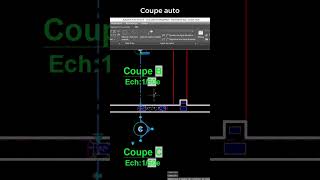 Bloc coupe automatique autocad [upl. by Narba856]