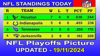 NFL playoffs picture  NFL standings 2024  nfl standings today 19112024 [upl. by Sari]