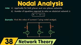 Nodal Analysis [upl. by Gothurd]