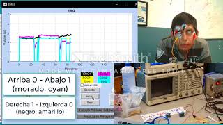 EMG y EOG con GUI MATLAB y Arduino [upl. by Aramoj]