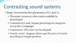 Phonological Contrastive Analysis [upl. by Dubois646]