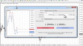 How To Place A Forex Trade Using Meta Trader 4 [upl. by Lorimer]