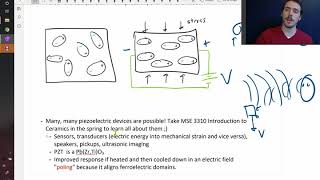 Ferroelectrics and Piezoelectrics [upl. by Avalsorim]